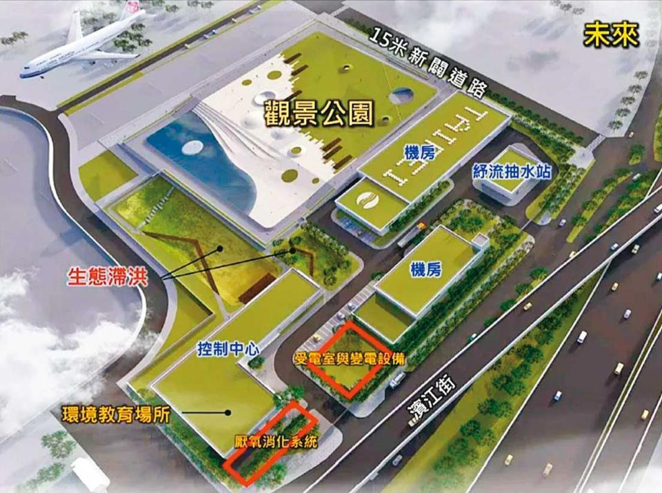 台北市政府為了興建濱江水資源再生中心（圖）大舉徵地，引發反彈。（北市工務局衛工處提供）