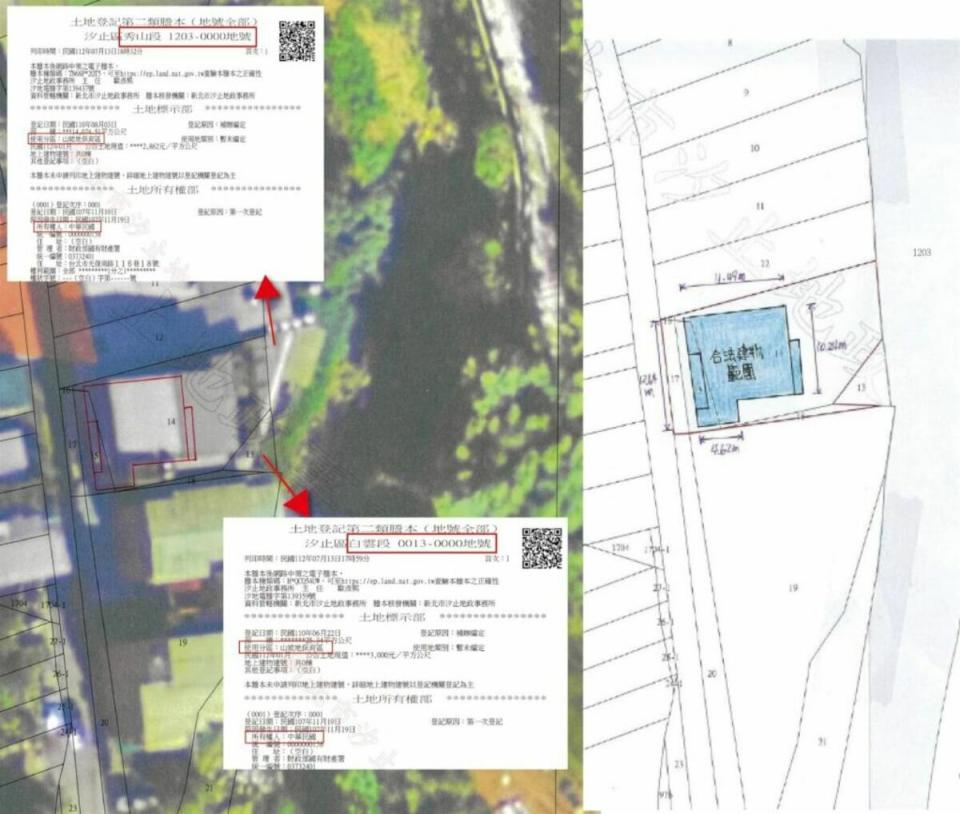 新北市議員張錦豪14日表示，黃國昌家蓋到國有山坡地保育區上，違建面積超過原本合法的1倍。   圖：張錦豪提供