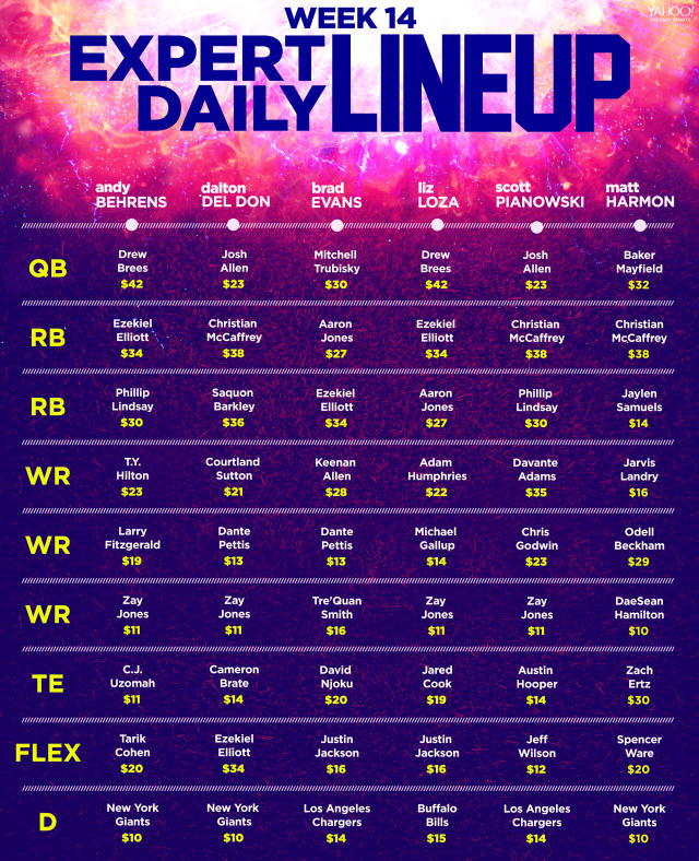 Yahoo Expert DFS Lineups for Week 14