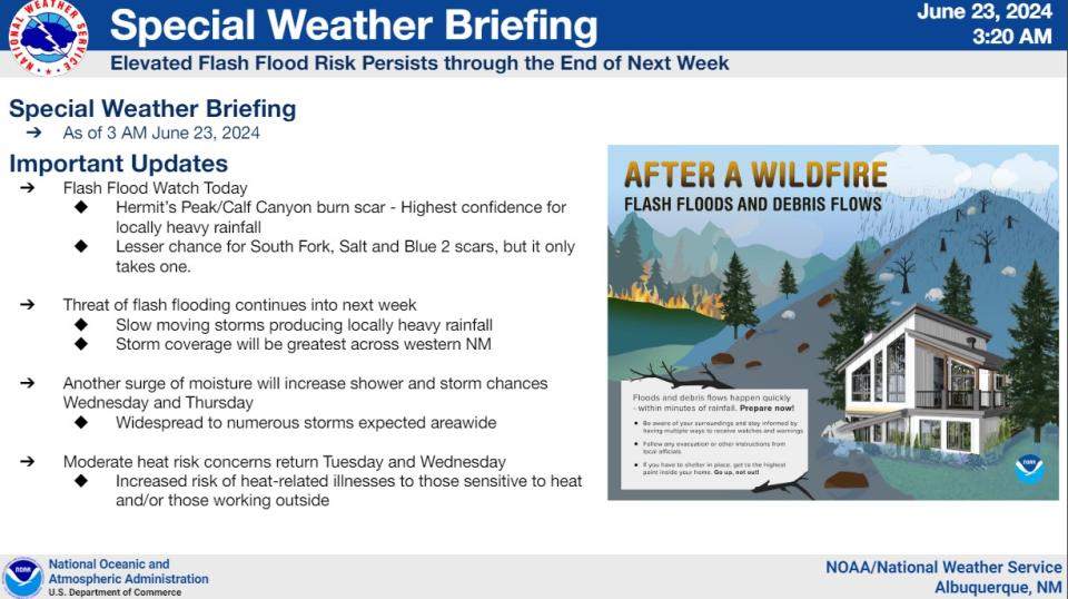 Special Weather Briefing for June 23, 2024 | National Weather Service