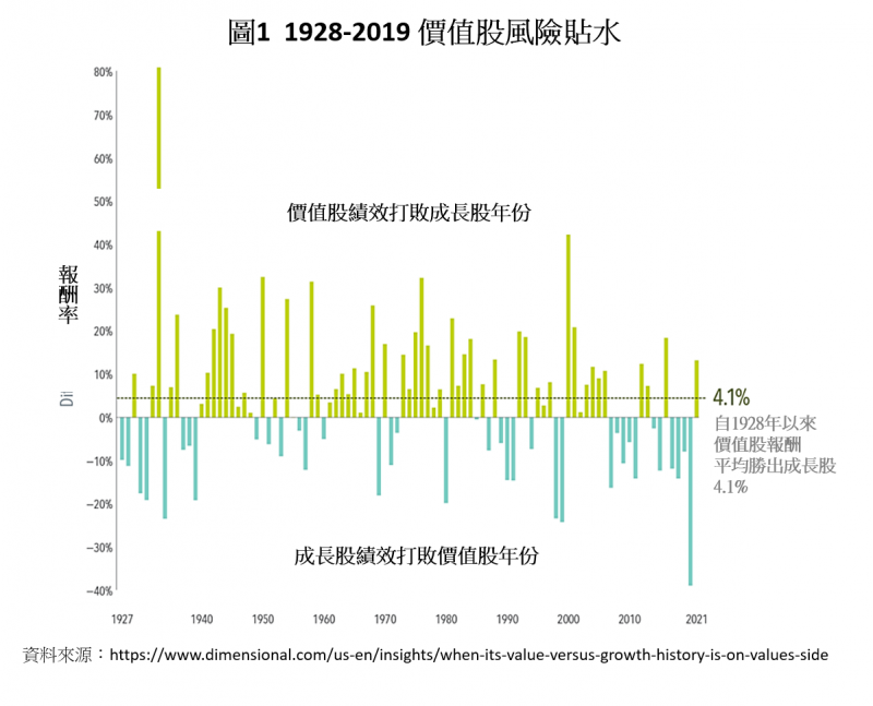 林宏民220406圖1.png