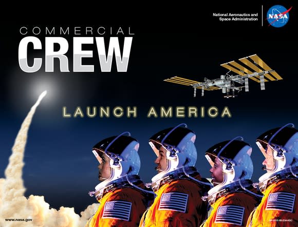 NASA poster advertising Commercial Crew missions