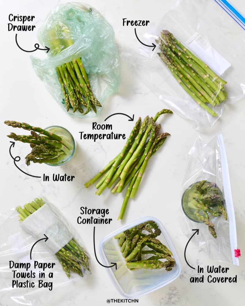 overhead labeled shot of seven different methods of how to store asparagus on a white surface