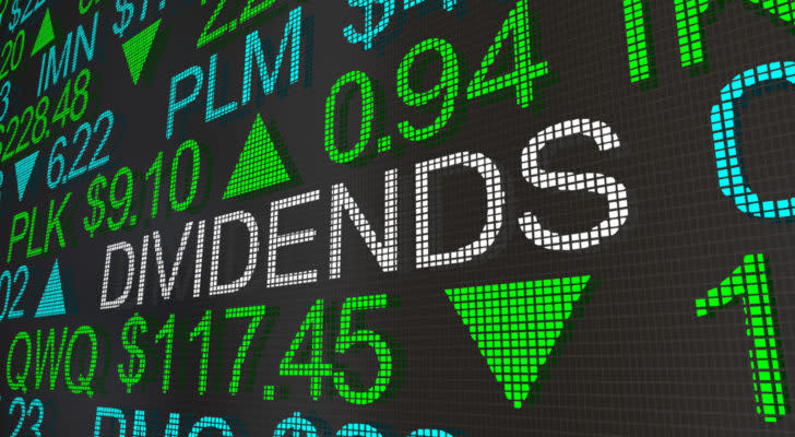 stock market ticker screen with the word "dividends" appearing in large text. discounted dividend stocks