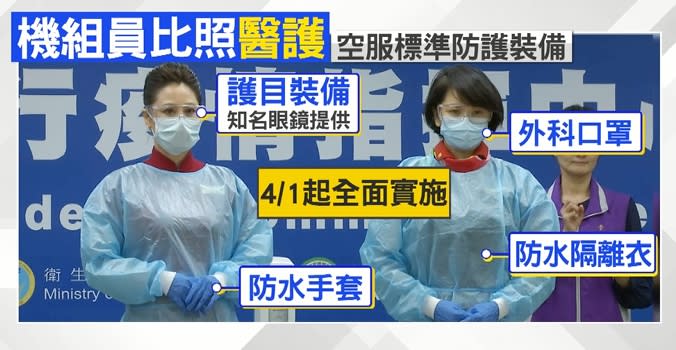 為了避免防疫漏洞，指揮中心訂定空服員的防護裝備標準。（圖／東森新聞）