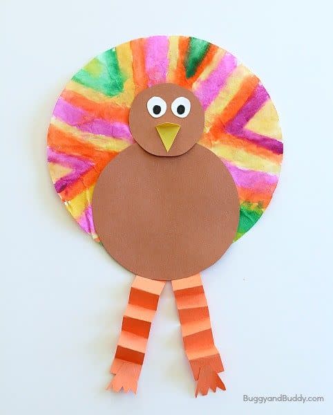 Coffee Filter Turkey