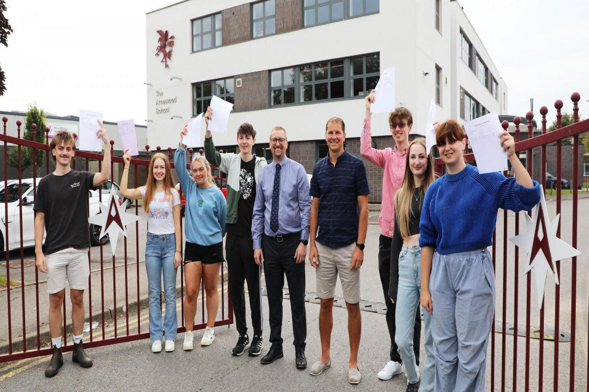 A level results day 2024 share your pictures and stories