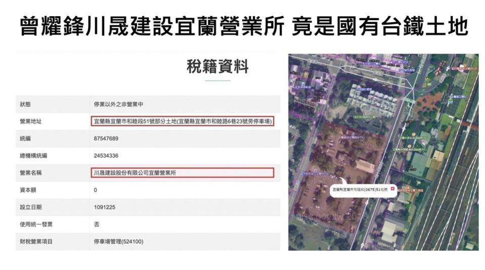 民眾黨立委陳琬惠28日指控，im.B吸金主嫌曾國緯名下的「川晟建設」宜蘭營業所，就設在台鐵宜蘭車站對面的台鐵土地上。   圖：翻攝立法委員陳琬惠臉書