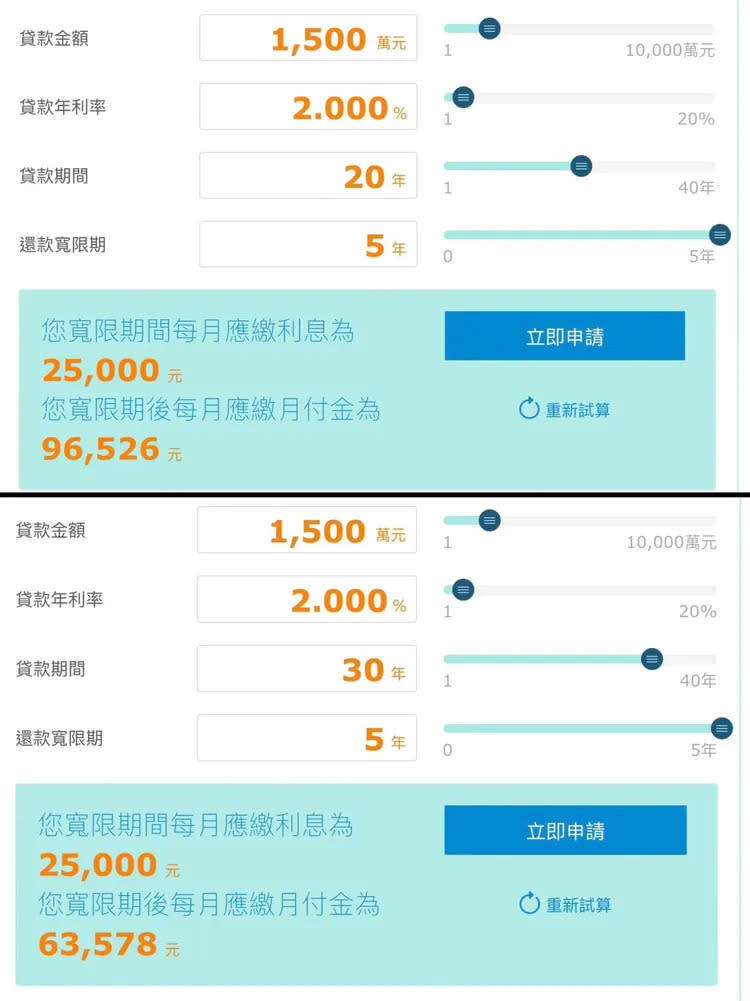 李正皓引用網路的還款公式。翻攝自李正皓臉書