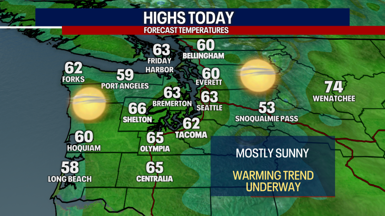 <div>This afternoon, temperatures reach the low to mid 60s for most.</div> <strong>(FOX 13 Seattle)</strong>