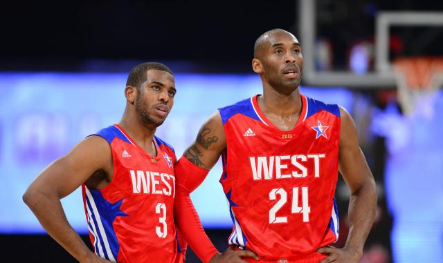 A Brief History of NBA All-Star Weekend Uniforms