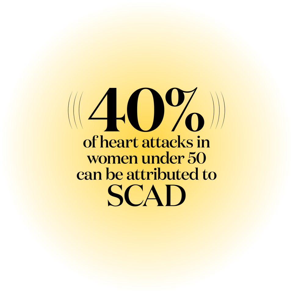 40 percent of heart attacks in women under 50 can be attributed to scad
