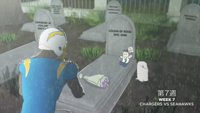 The Chargers 2022 Schedule, But It's Anime