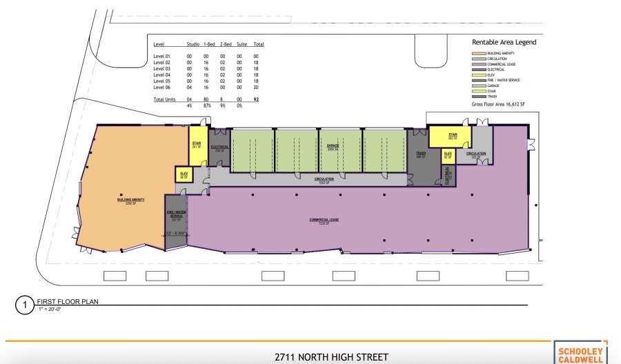 A ground-level floor plan for a proposed apartment building at 2711 N. High St. (Courtesy Photo/Schooley Caldwell)