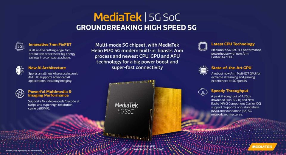 The first wave of 5G devices carried a high premium, but MediaTek is workinghard to ensure that budget handsets aren't left behind