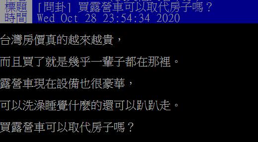 原PO好奇買露營車可以取代房子嗎？（圖／翻攝自PTT）