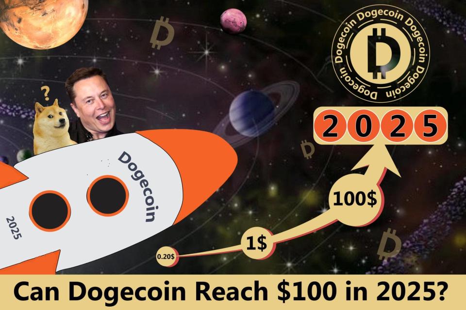 Elon musk and a Doge in a rocketship to the moon
