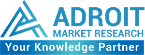 Adroit Market Research