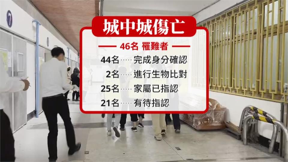 連路都走不穩... 城中城死者家屬認屍場面哀戚