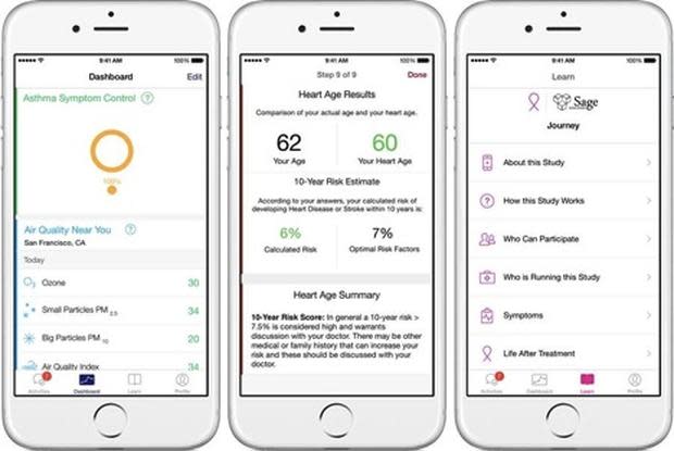 ResearchKit