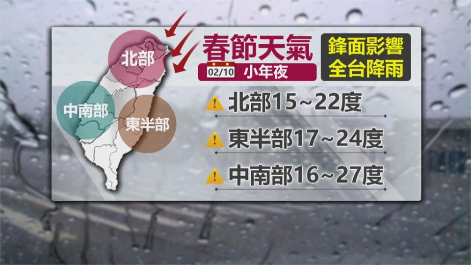 過年天氣、連假交通看這裡！小年夜起降溫  24處易塞路段要注意