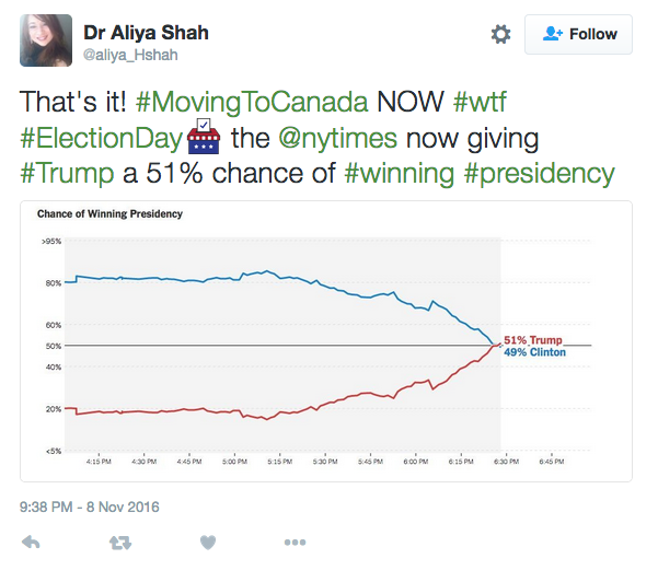 Best #MovingToCanada tweets