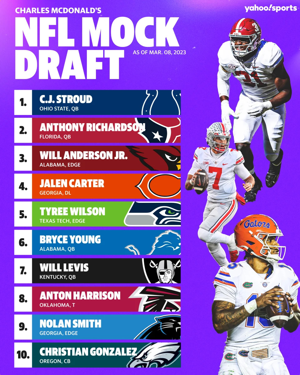 Here is Charles McDonald's 2023 NFL mock draft 5.0. (Moe Haidar/Yahoo Sports)