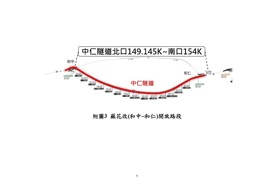 蘇花改和中至和仁開放連假開放大顆車行駛路肩。   圖：公路總局／提供