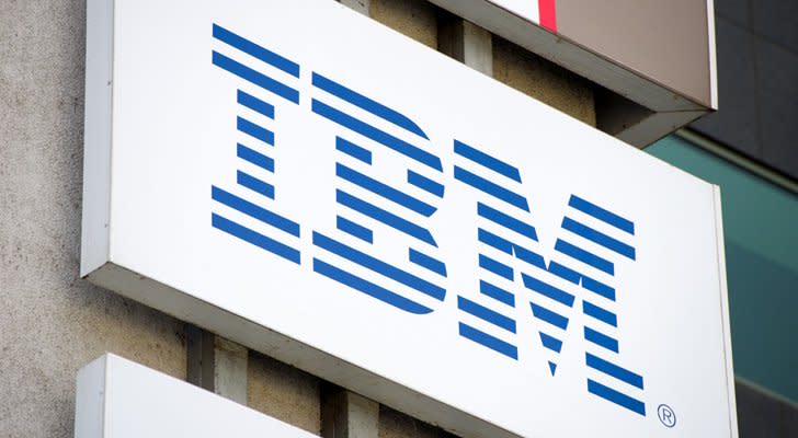 ibm stock