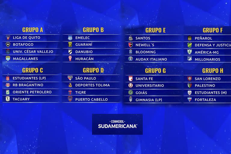 Los grupos de la Copa Sudamericana 2023