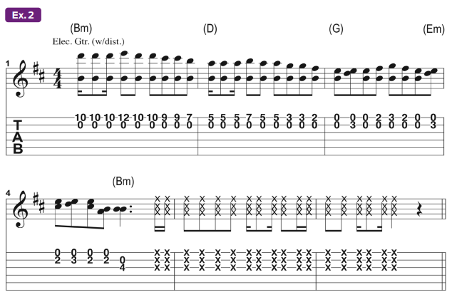 Guitar tablature