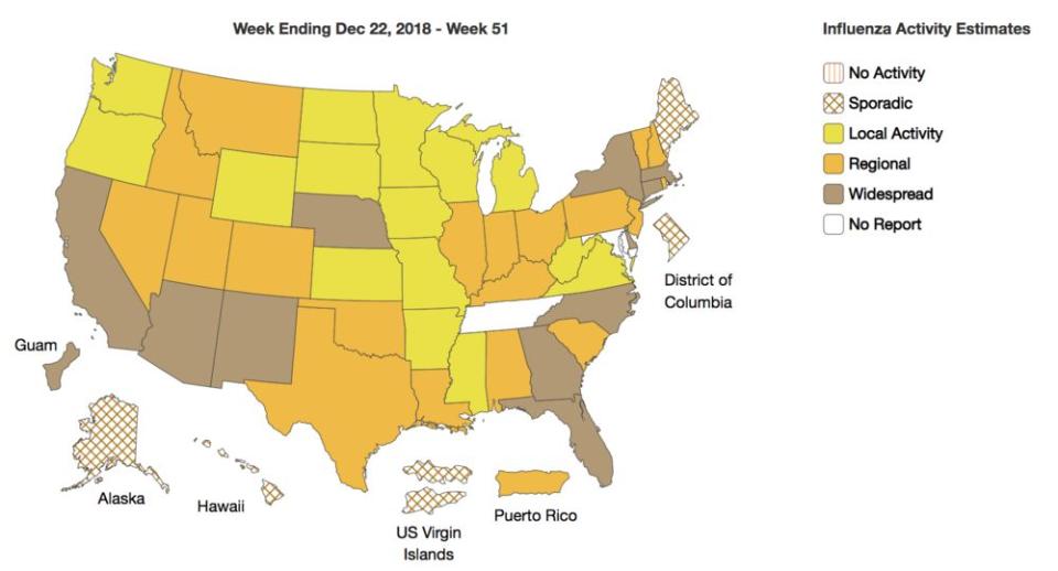 A Weekly Influenza Surveillance Report Prepared by the Influenza Division Weekly Influenza Activity Estimates Reported by State and Territorial Epidemiologists. Courtesy of