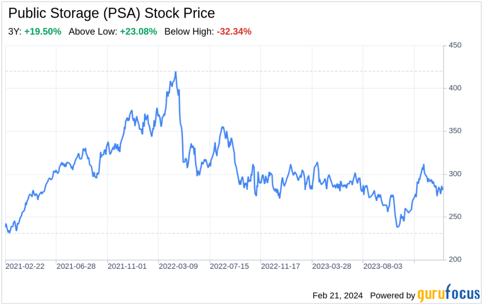 Decoding Public Storage (PSA): A Strategic SWOT Insight