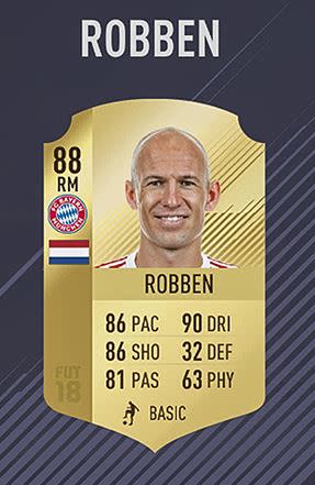 24 – Arjen Robben (88)