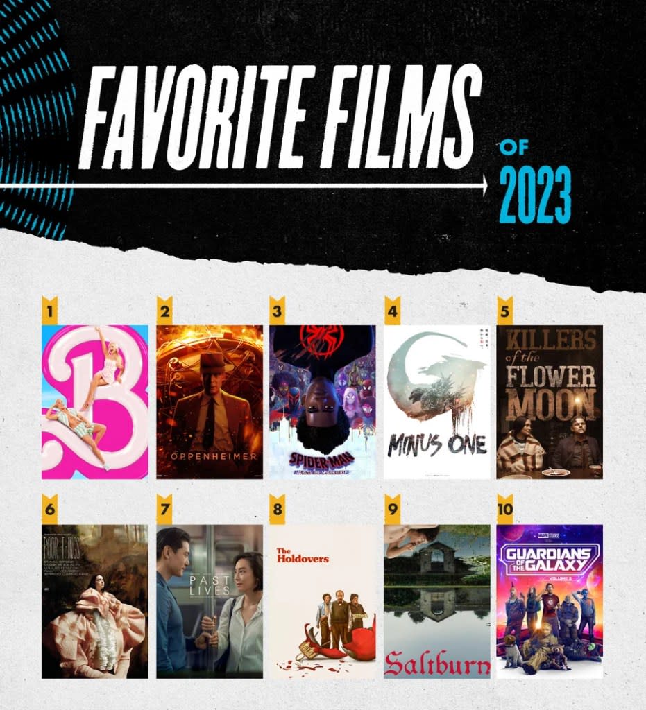 drafthouse-favorite-movies-2023