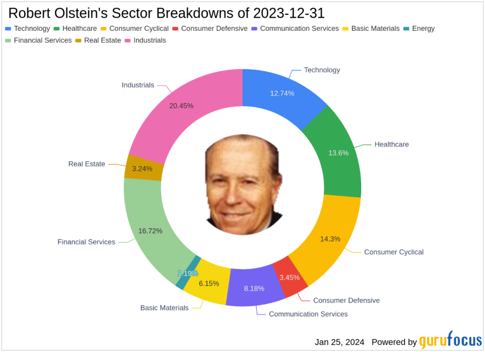 Robert Olstein's Strategic Exits and Acquisitions in Q4 2023: Spotlight on WestRock Co