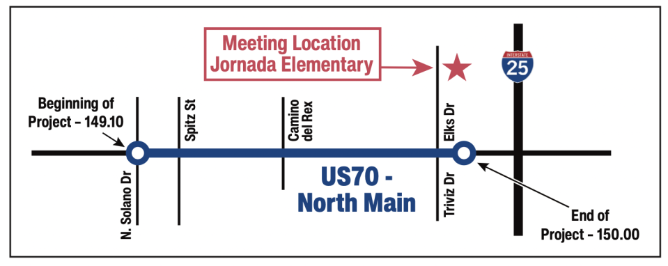 The New Mexico Department of Transportation will host a public meeting Jan. 18 to discussed a construction project that will take place along U.S. 70 and North Main Street in the coming months.