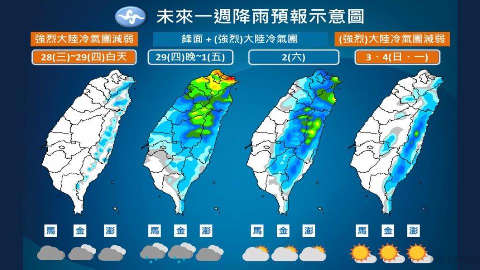 未來一週降雨預報示意圖。（圖／中央氣象署）