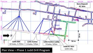 Plan View of Phase 1 Judd Exploration Drilling Plan