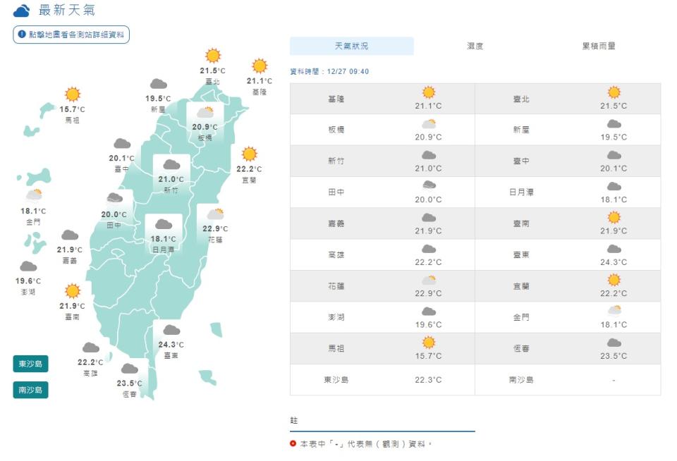 今日早上的天氣狀況。（圖／翻攝自中央氣象局）