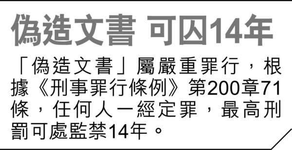 兩男印假牛肉乾 搵替死鬼交罰款