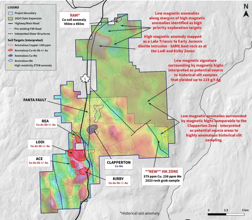 Location of the Project claim expansions with 2023 and historical soil sample results and target locations on the Kolos Project, overlying a regional RMI-VD geophysical survey.