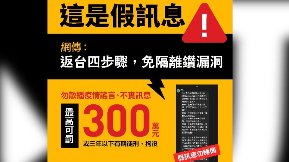 臉書社群流傳「返台四步驟免隔離」訊息，內政部澄清是假消息，提醒網友勿散布，最高可罰300萬元。（圖/內政部提供)