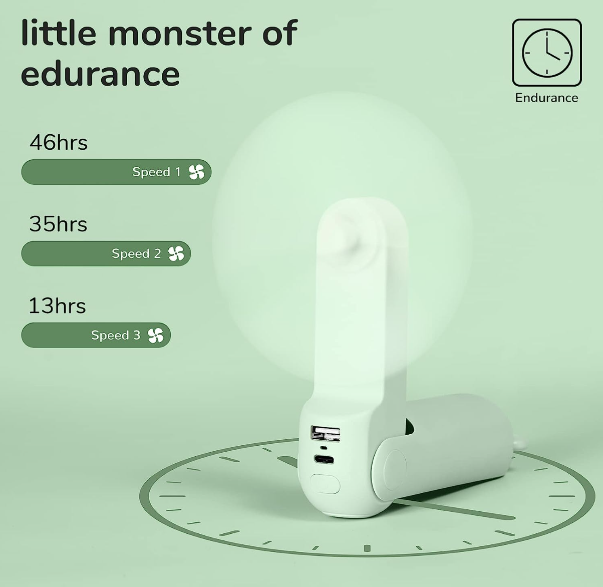 Battery life expectancy for the Jisulife Portable Handheld Fan. (PHOTO: Amazon Singapore)