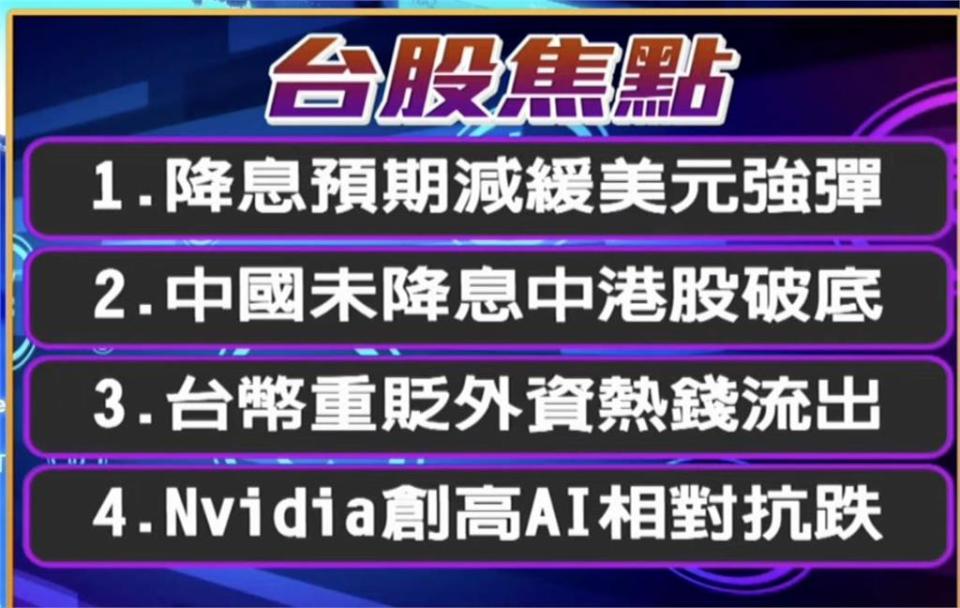 台股看民視／「外資熱錢流出」台股跌185點　專家曝「止跌可能性」看這指標