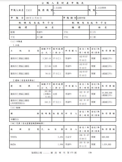 王定宇在台北沒有房產。（圖／翻攝自廉政專刊）