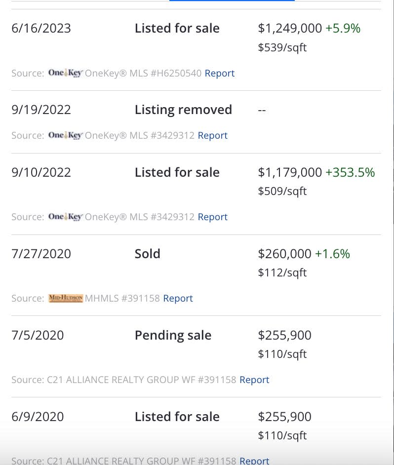 Screenshot of the sale and listing price list for the home on Zillow.