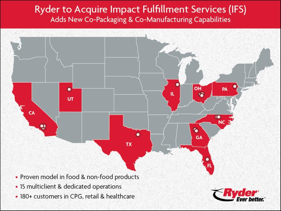 Ryder IFS acquisition map