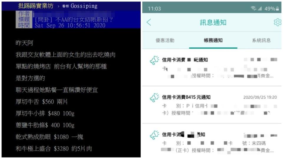 一名男網友發文，日前和一名女子吃燒烤一共8千多元，但對方完全沒有要幫忙付的意思。（合成圖／翻攝自PTT）