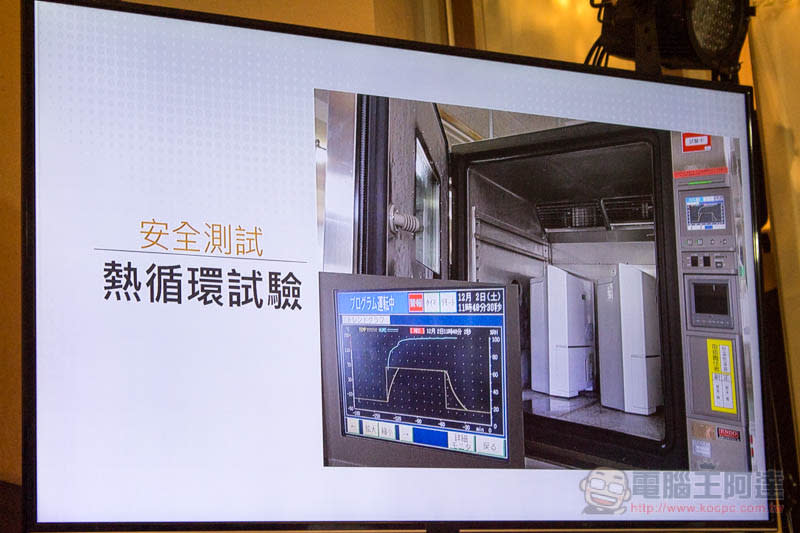 三菱最新 智慧變頻除濕機 強大除濕力、高效節能、PM2.5空氣清淨